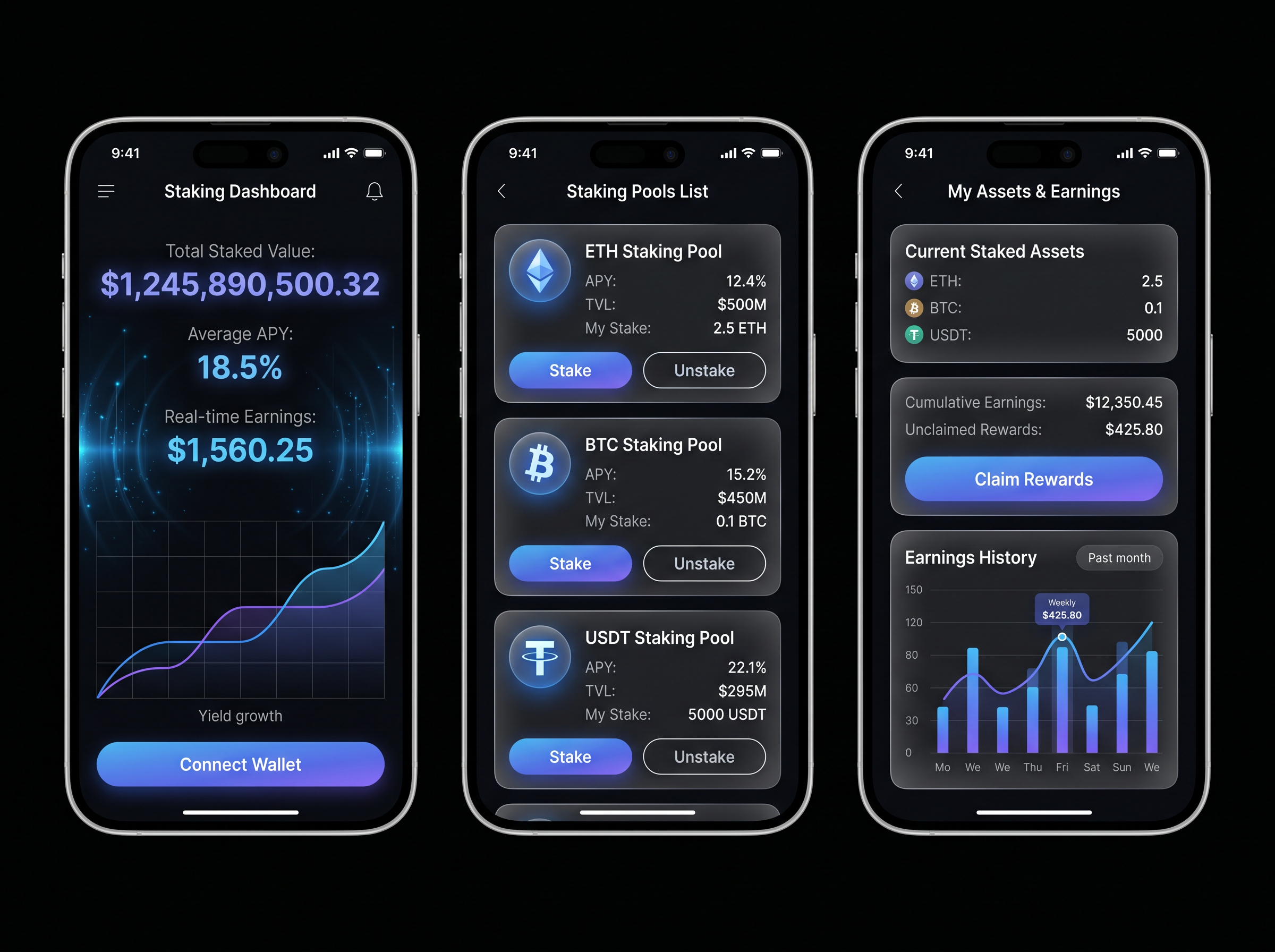 質押Dapp